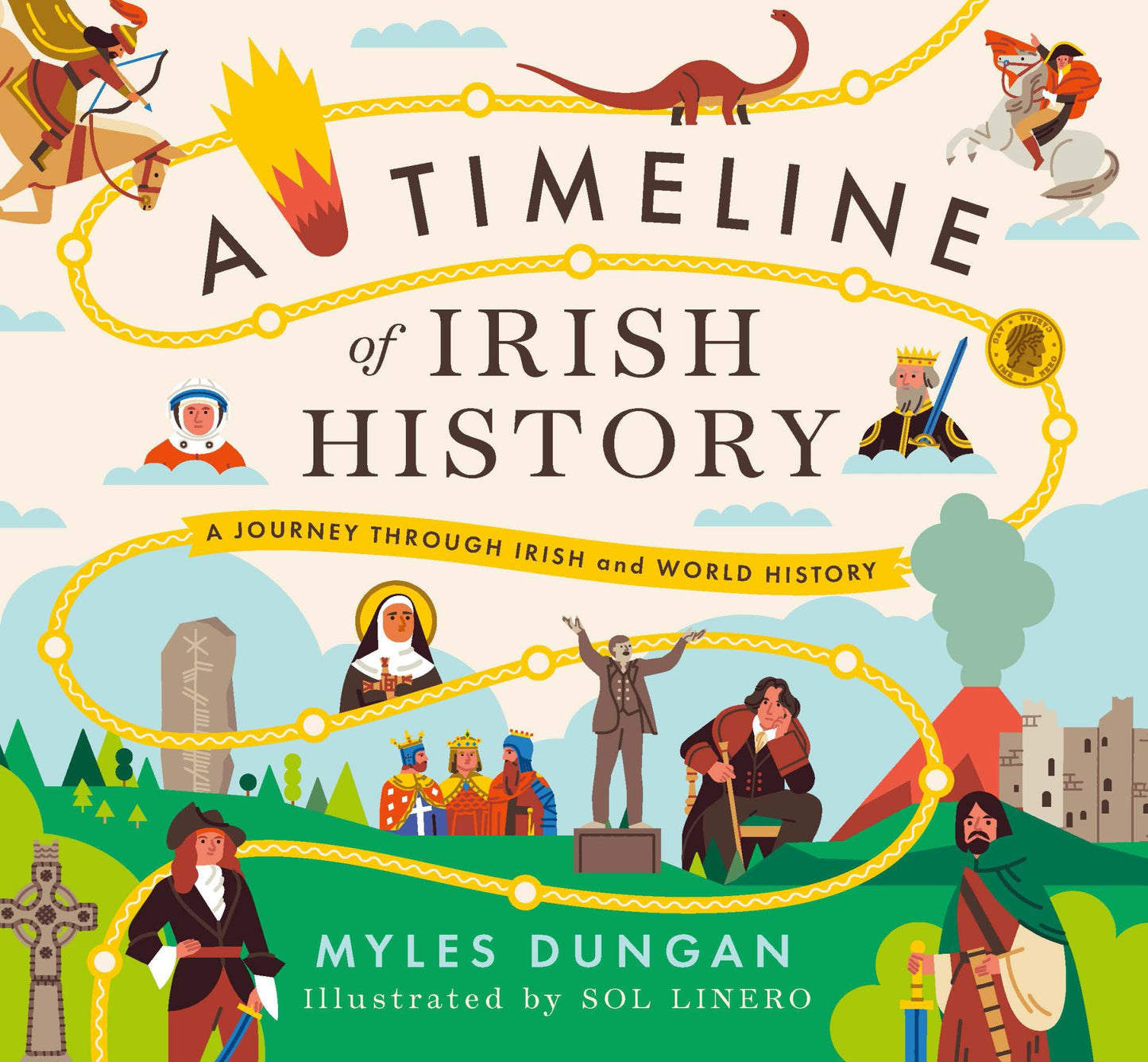 A Timeline of Irish History